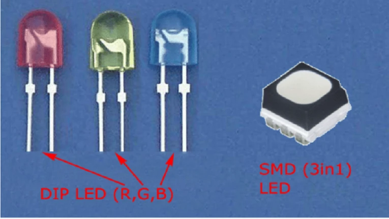 SMD & DIP LED.png