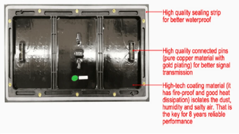 waterproof LED module.png