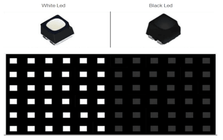 White leds VS Black leds, which one to choose for your LED screen?
