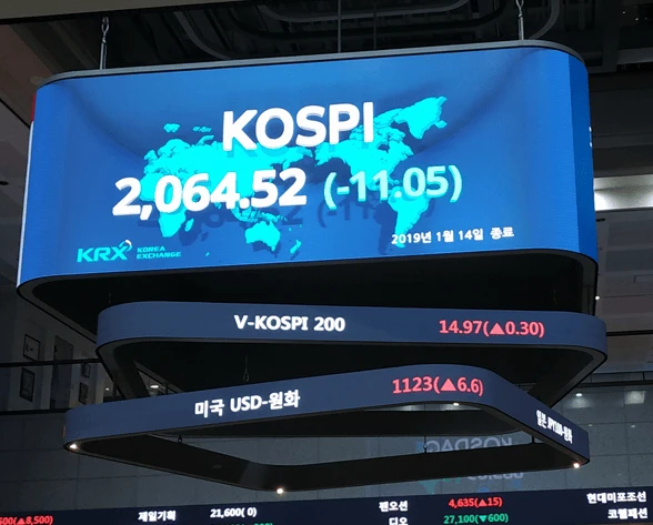  flexible LED display